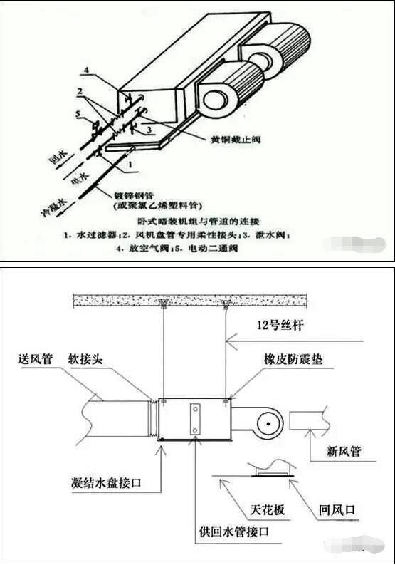 超低温空气源热泵风机盘管加球阀示意图 超低温空气源热泵风机盘管加球阀示意图